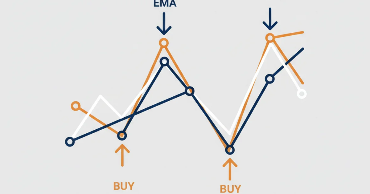 Algorithmic Trading: How It Works and How to Start