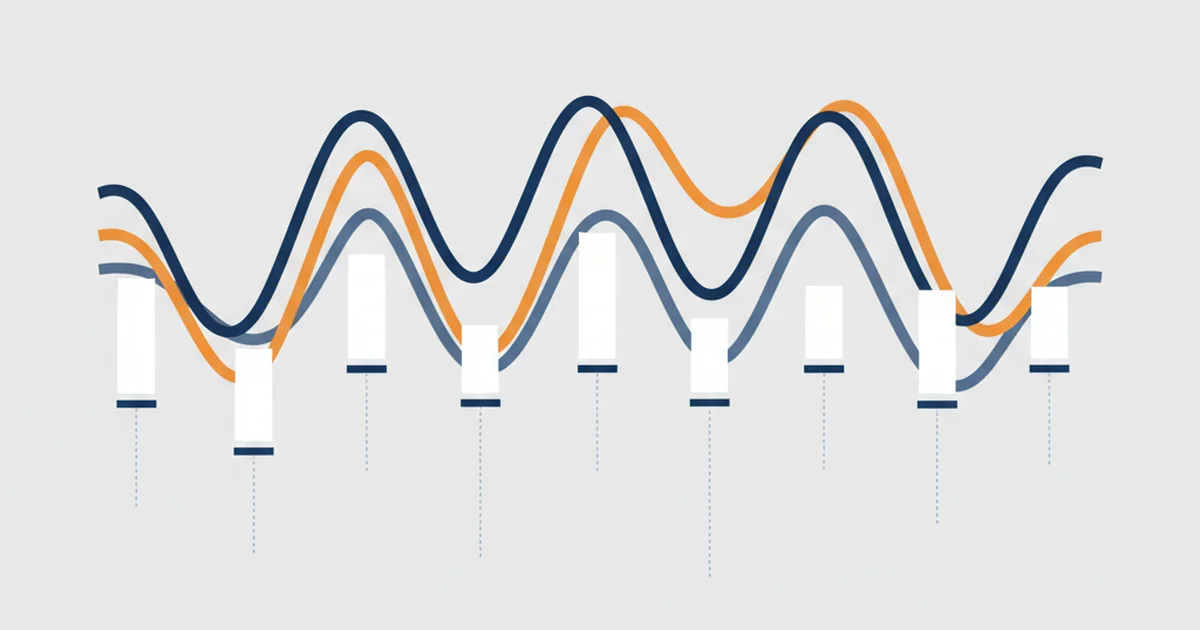 Average True Range (ATR) Indicator Explained