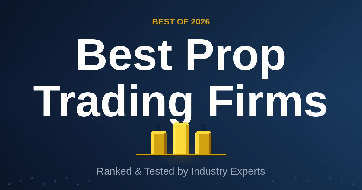Best Prop Trading Firms in 2026 — Challenge Costs, Payouts and Who Actually Funds You