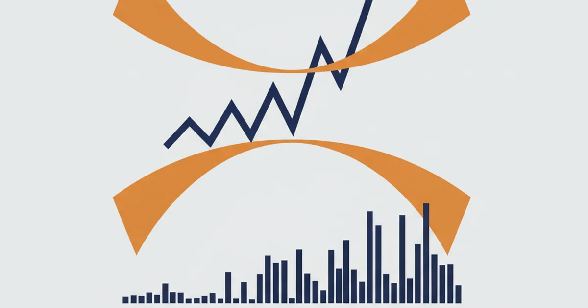 Bollinger Bands Strategy: Squeeze and Breakout Trading