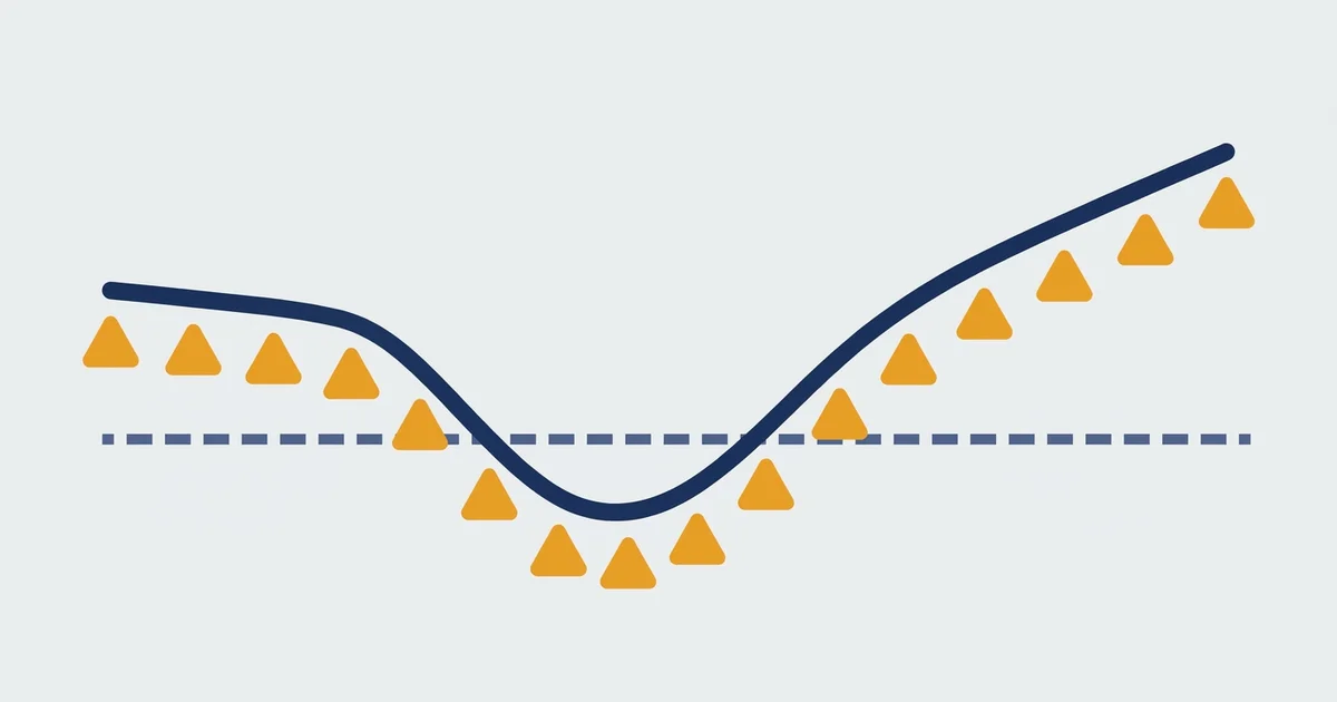 Dollar-Cost Averaging: How DCA Works and When It Wins