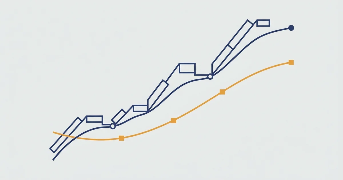 EMA vs SMA: Which Moving Average Actually Works?