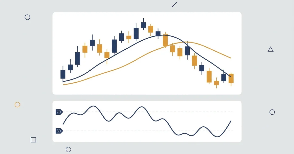 EUR/USD Technical Analysis: The Reads That Move the Pair