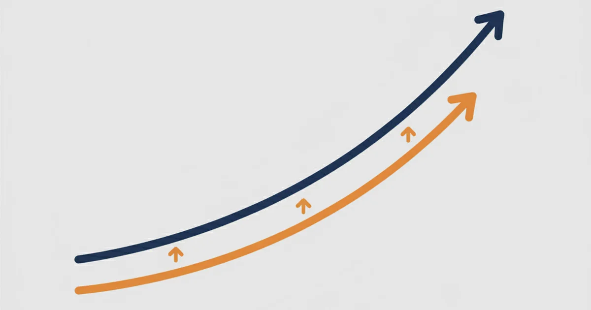 Exponential Moving Average (EMA) Explained