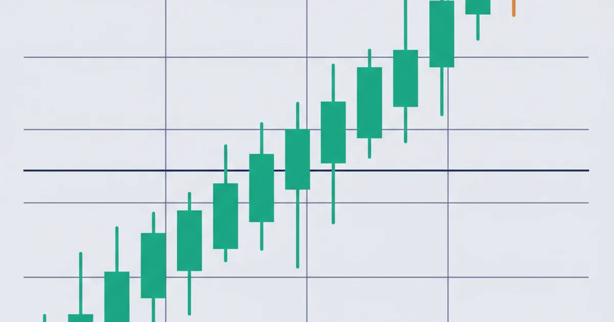 Heikin Ashi Candles: How to Read and Trade Them