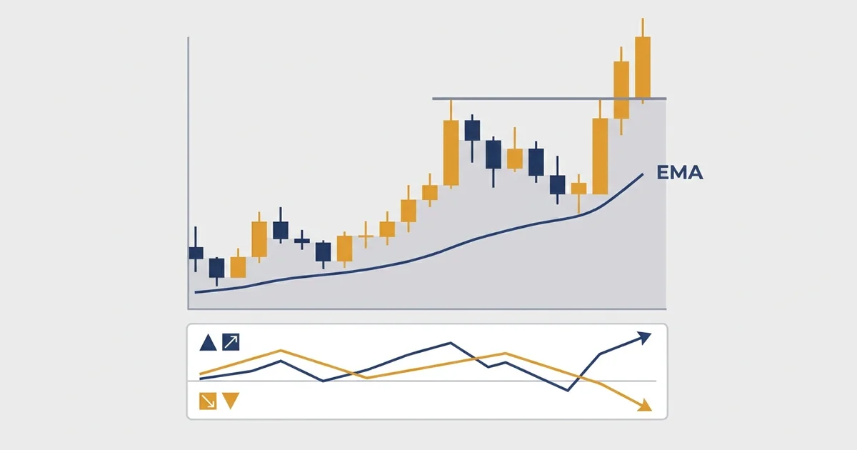 How to Trade Crypto: A Beginner's Practical Guide