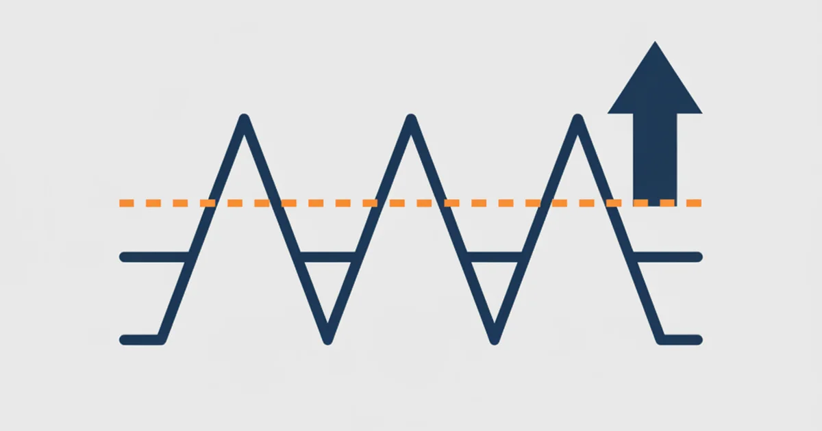 Inverse Head and Shoulders Pattern Explained