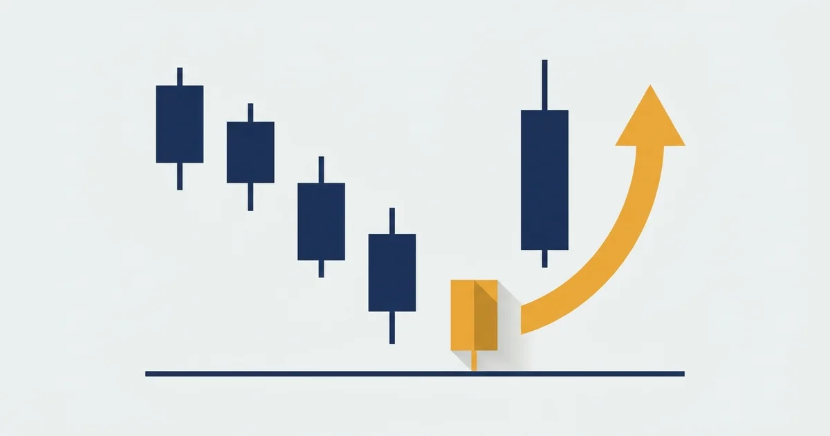 Inverted Hammer Candlestick: Meaning, Rules and 3 Setups