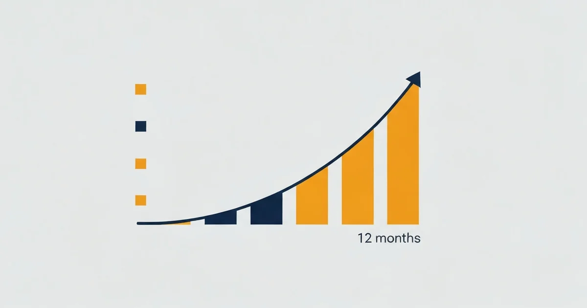 Is Forex Trading Profitable in 2026? Real Numbers and What Separates the 20%