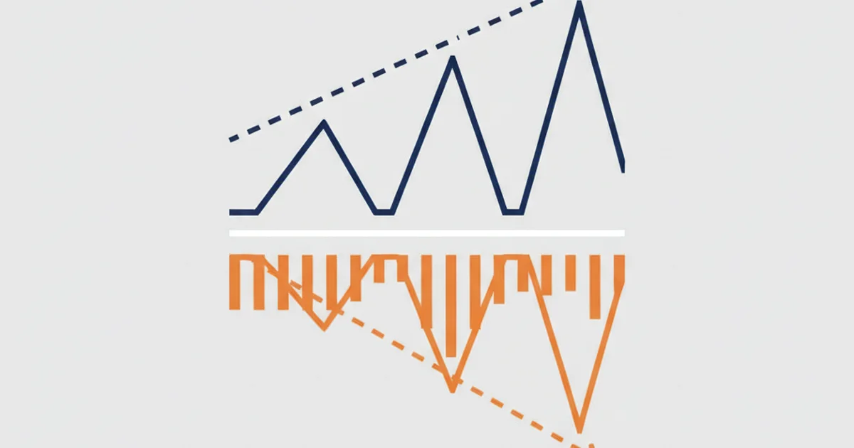 MACD Divergence: How to Spot and Trade It