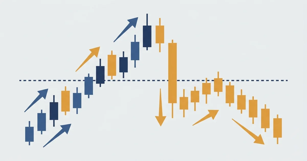 Market Structure Trading: Break of Structure and CHoCH