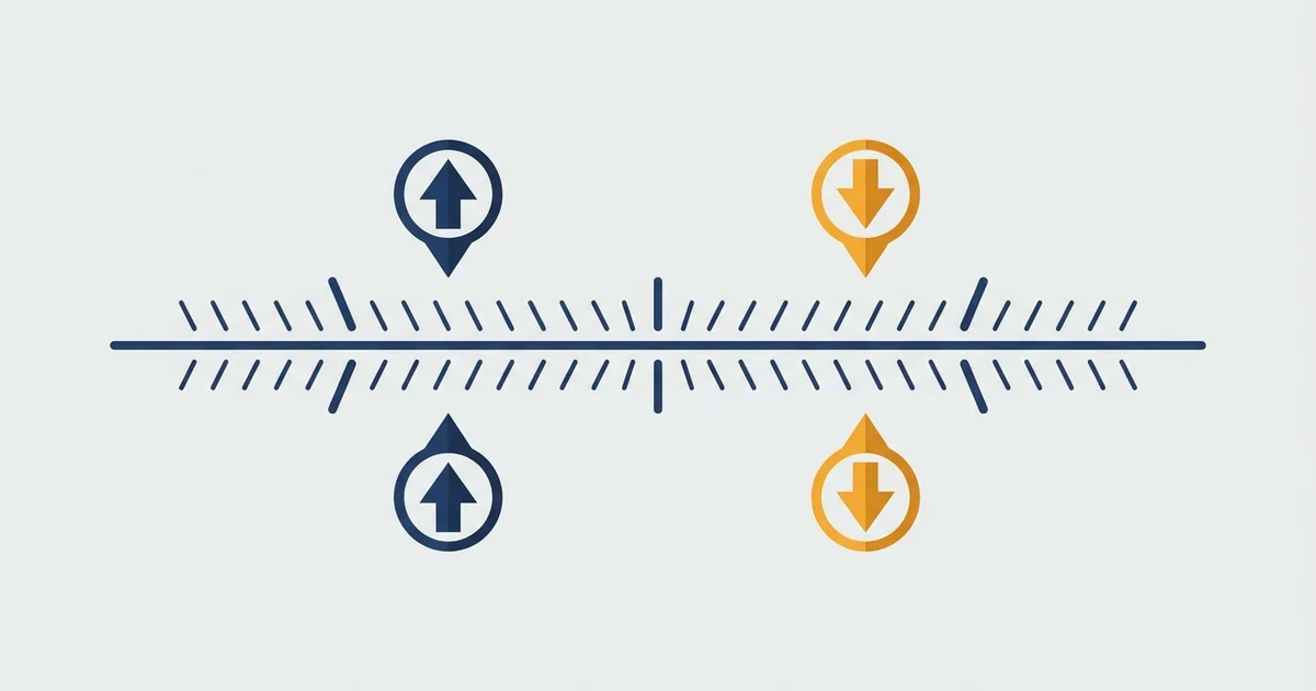 Order Types in Trading: Market, Limit and Stop-Limit