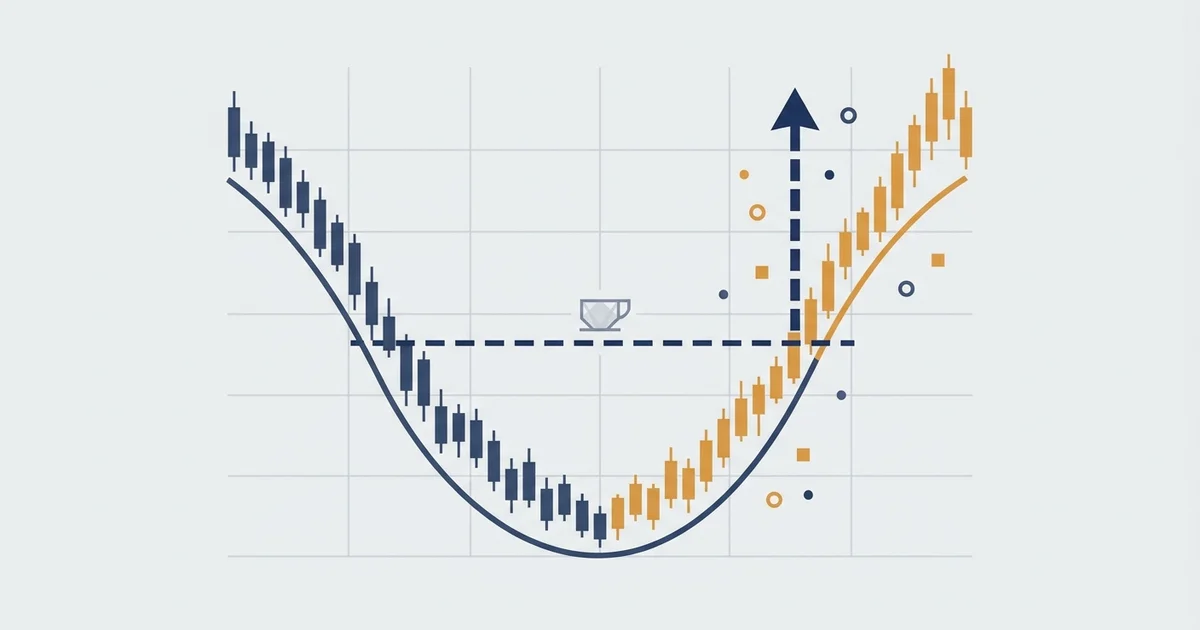 Rounding Bottom Pattern: How to Trade the Bullish Reversal