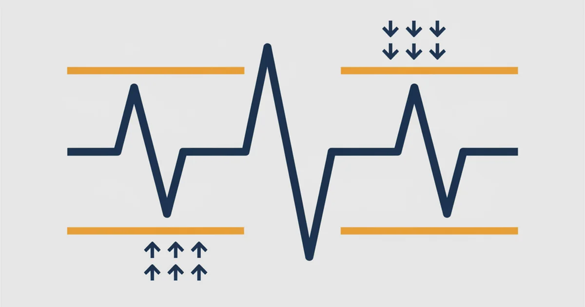 RSI Indicator Guide: How to Read and Use RSI