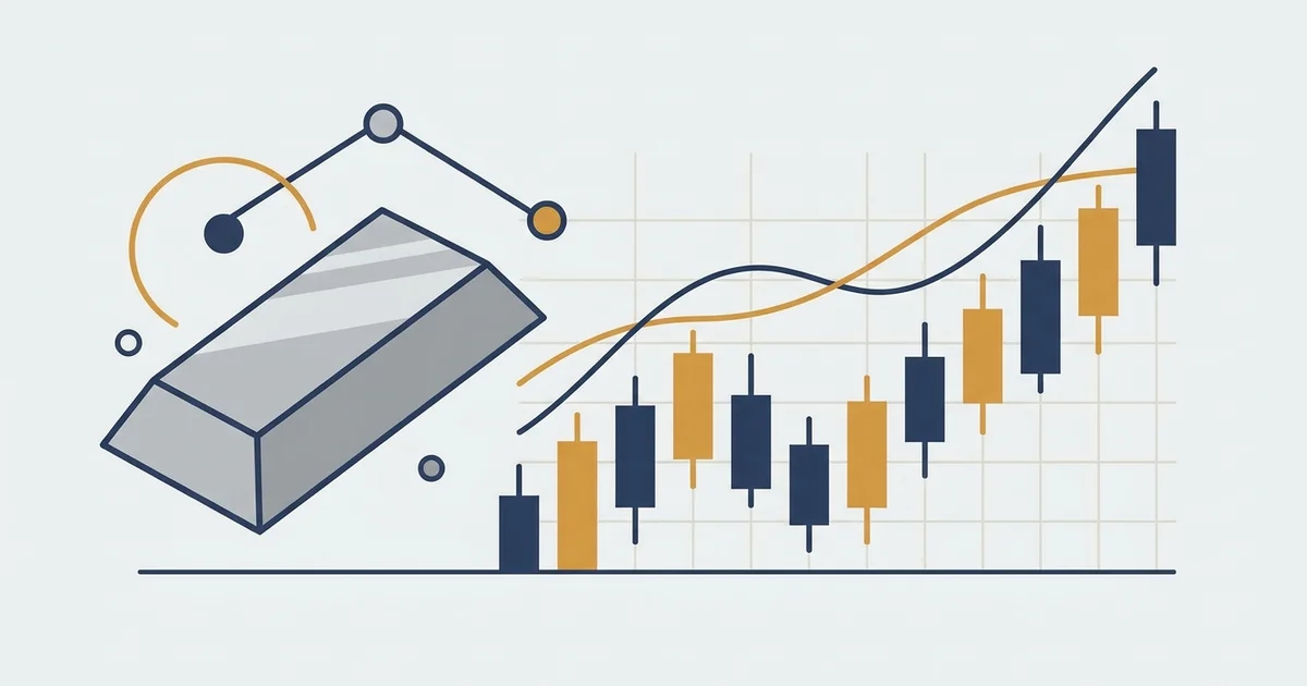 Silver Futures: What They Are and How to Read Them