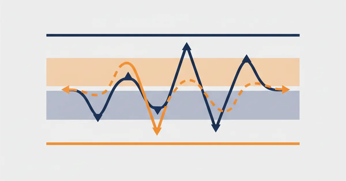 Stochastic Settings: Best Parameters for Every Timeframe