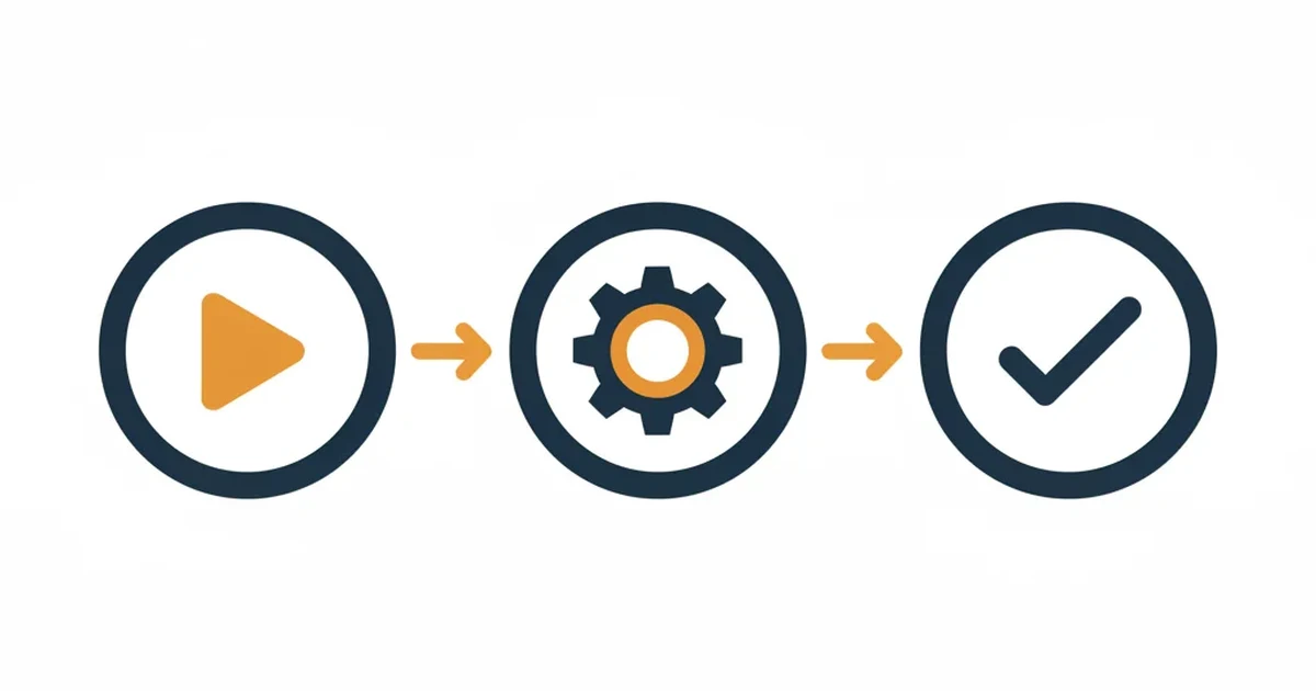 How We Implemented the Arxum Trading Protocol: Backtesting to Live Results