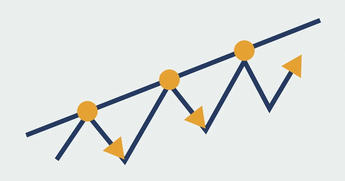 Trendline Trading: How to Draw and Trade Them