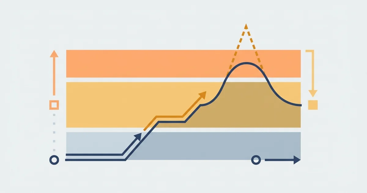 VIX Trading: How to Read and Trade the Fear Gauge