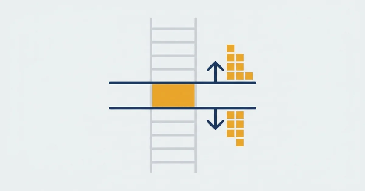 What Is Spread Betting? How It Works, Tax and Costs