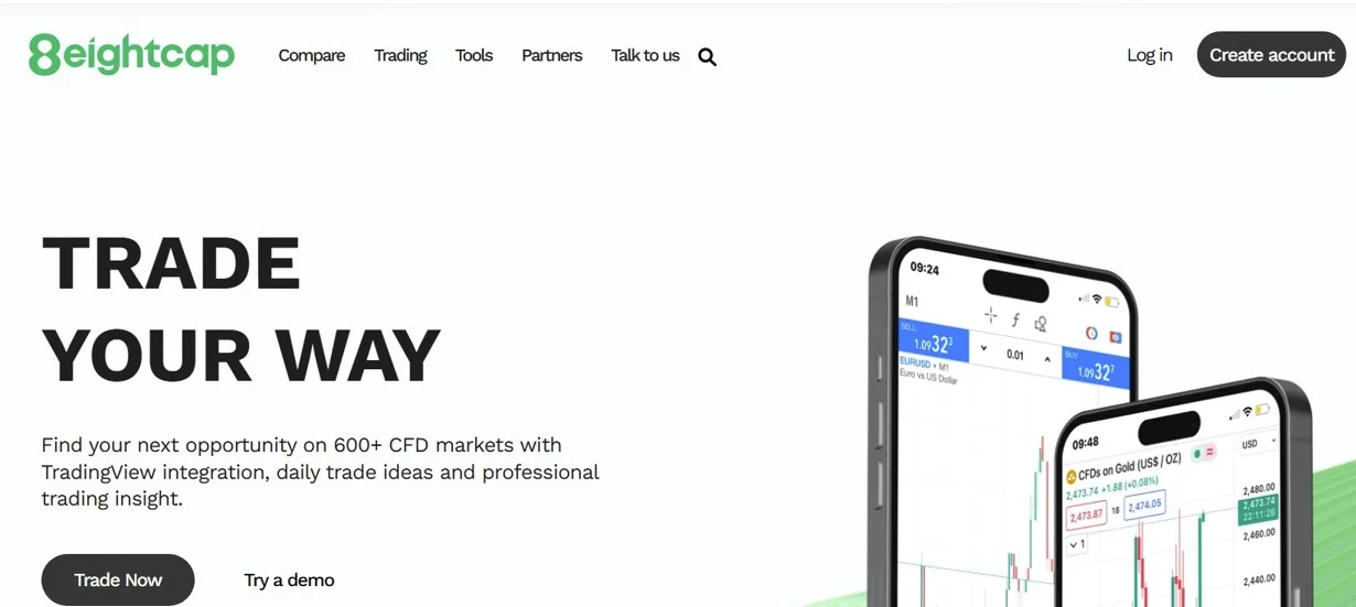Eightcap Funded platform interface