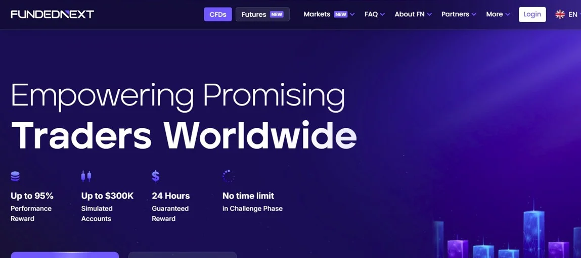 FundedNext trader platform interface
