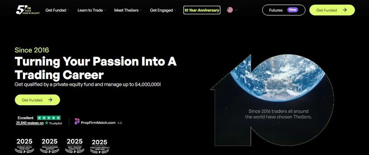 The5ers trading platform interface